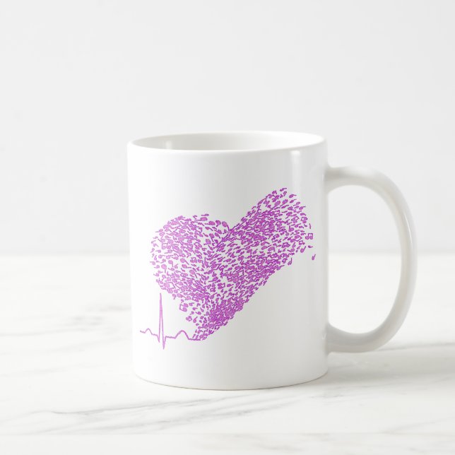 Taza De Café Heart_Beat (Derecha)