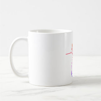 Taza De Café Heartbeat Cat Pulse, Unique Feline Illustration
