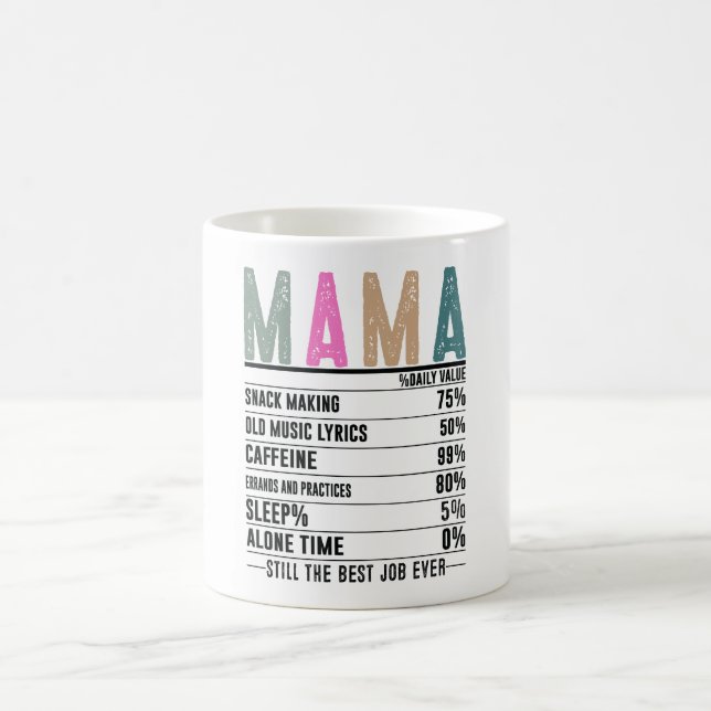 Taza De Café Hechos de nutrición de mamá (Centro)