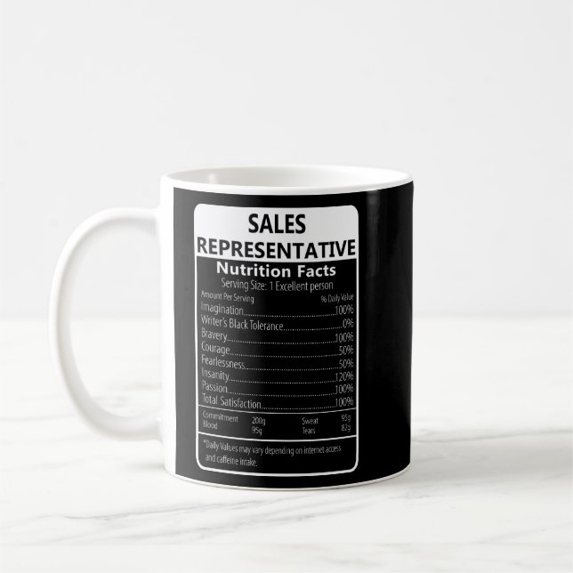 Taza De Café Hechos de nutrición de representante de ventas Sar (Izquierda)