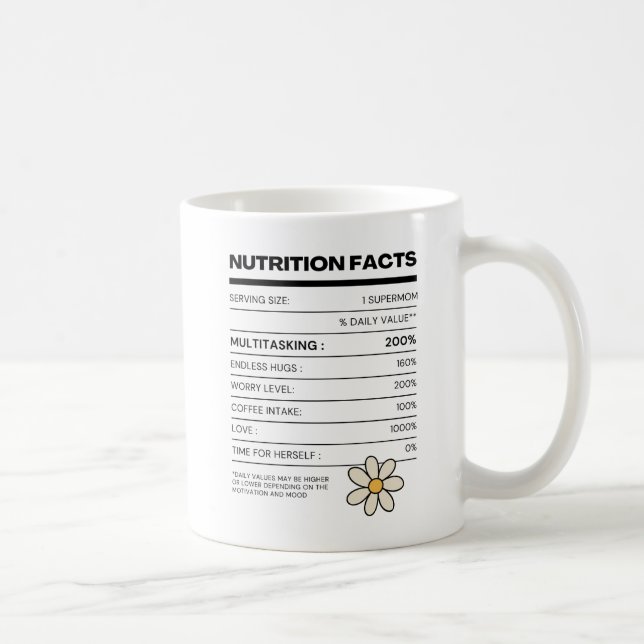 Taza De Café Hechos de nutrición de supermamás - Nombre persona (Derecha)