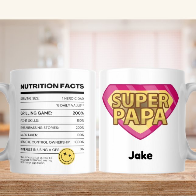 Taza De Café Hechos de nutrición impulsados por Chistes de papá (Subido por el creador)