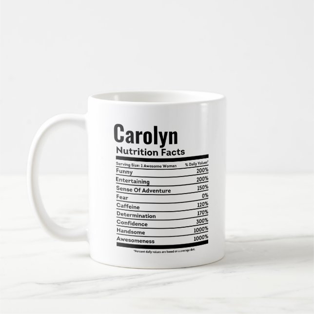 Taza De Café Hechos de nutrición Nombre personal divertido (Izquierda)