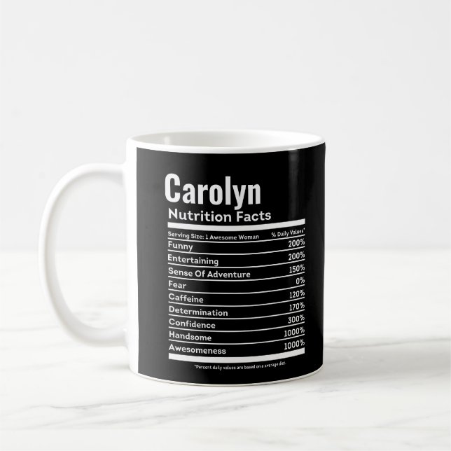 Taza De Café Hechos de nutrición Nombre personal divertido (Izquierda)