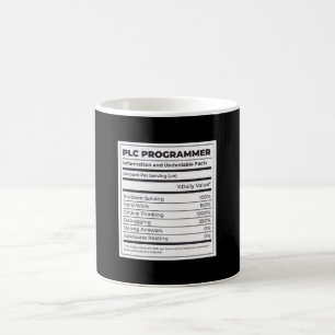 Taza De Café Hechos divertidos de programación de programadore
