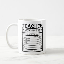 Taza De Café Hechos nutricionales divertidos del profesor
