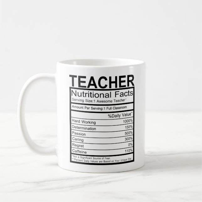 Taza De Café Hechos nutricionales divertidos del profesor (Izquierda)