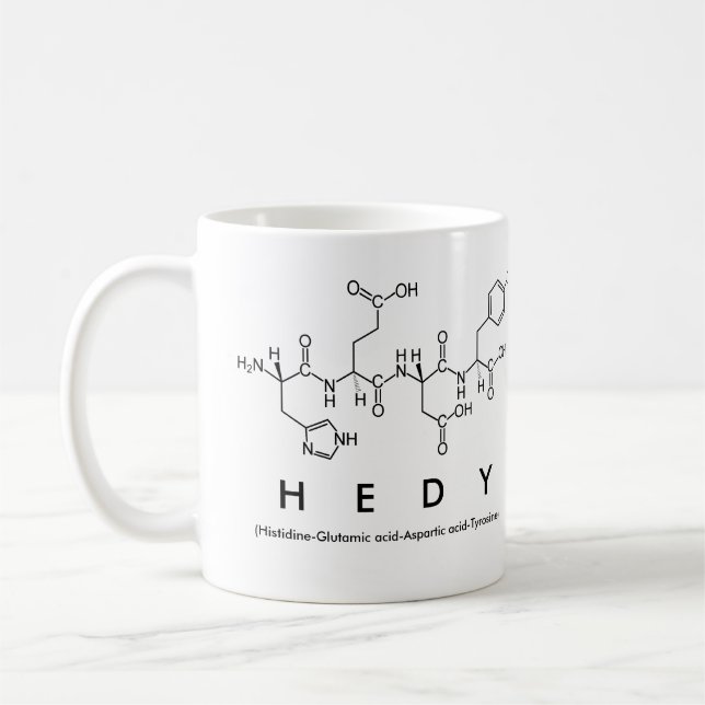 Taza De Café Hedy peptide nombre mug (Izquierda)