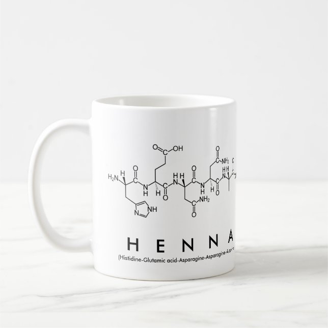 Taza De Café Henna peptide name mug (Izquierda)