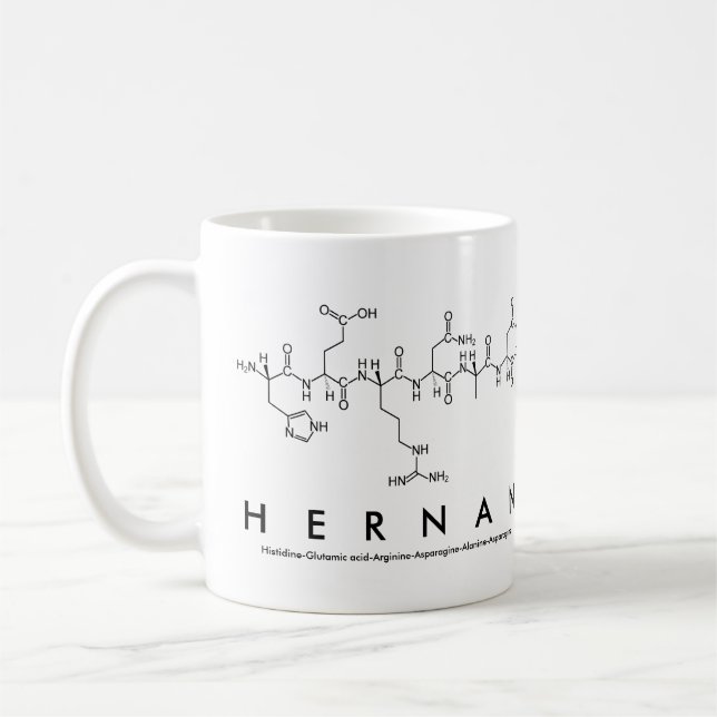 Taza De Café Hernan peptide name mug (Izquierda)