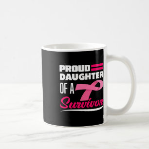 Taza De Café Hija De Una Sobreviviente Mamá Conciencia Sobre El