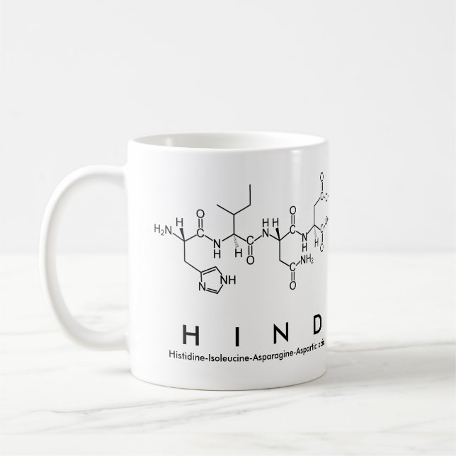 Taza De Café Hind peptidae name mug (Izquierda)