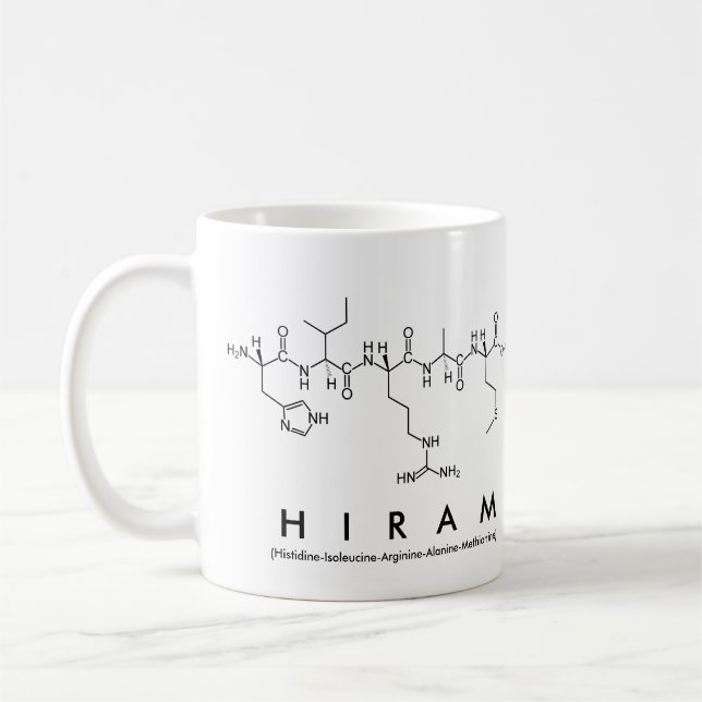 Taza De Café Hiram peptide name mug (Izquierda)