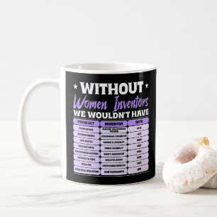 Taza De Café Historia de mujeres inventoras, Día de la Mujer Mo