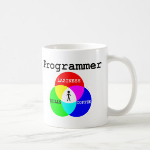 Taza De Café Holgazanería de la intersección del programador,