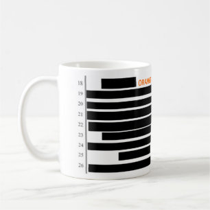 Taza De Café Hombre naranja mal Redactado