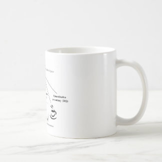 Taza De Café Hora para una cierta inteligencia flúida (Gf)