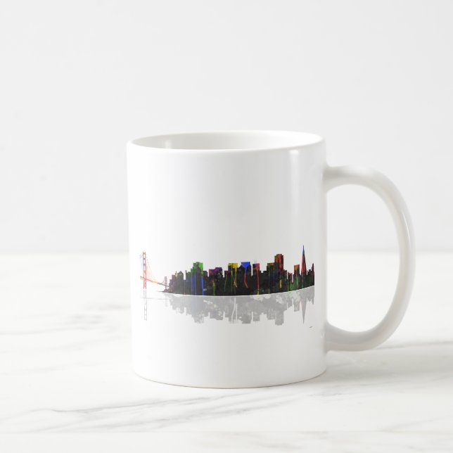 Taza De Café Horizonte de San Francisco California (Derecha)