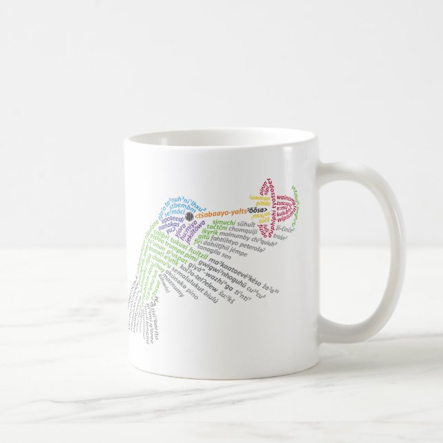Taza De Café Hummingbird Mug (Derecha)