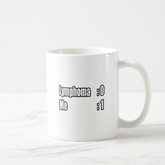 Taza De Café I Bate Linfoma (Cuadro de indicadores)
