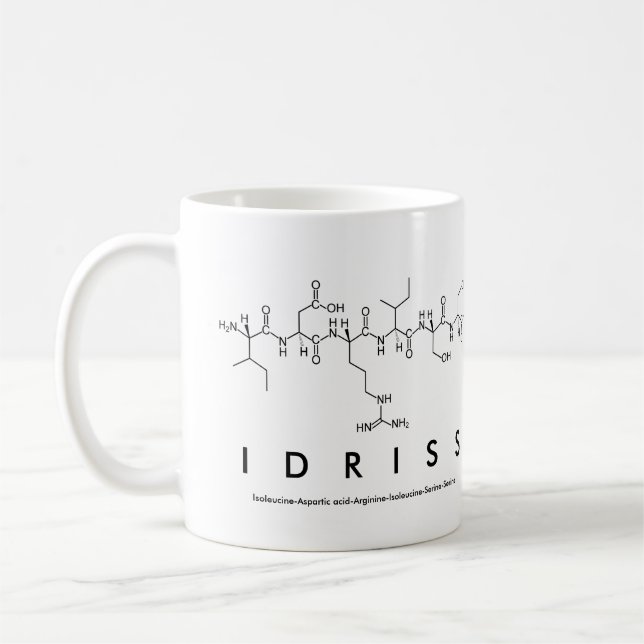 Taza De Café Idriss peptide name mug (Izquierda)
