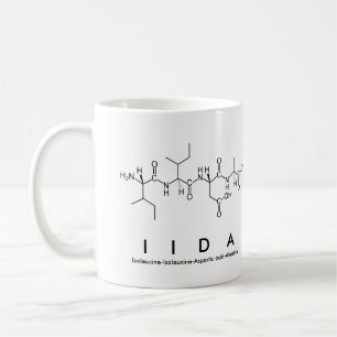 Taza De Café Iida peptide name mug