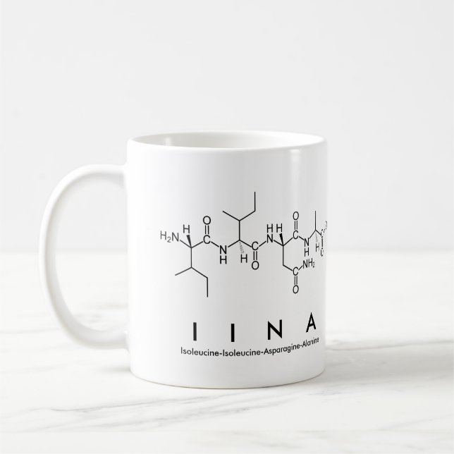 Taza De Café Iina peptide name mug (Izquierda)