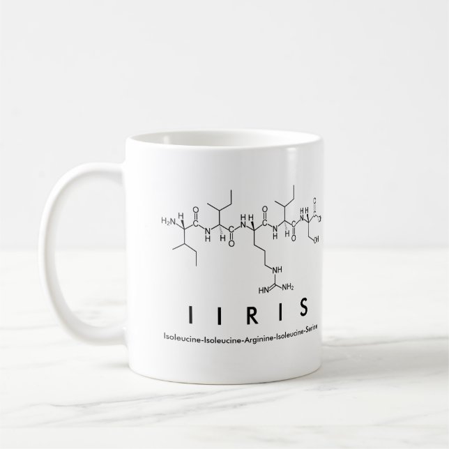 Taza De Café Iiris peptide nombre mug (Izquierda)