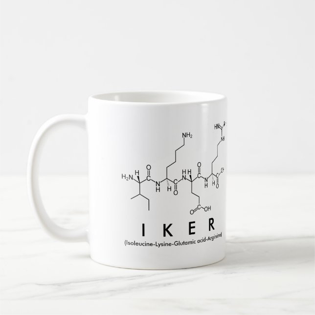 Taza De Café Iker peptide name mug (Izquierda)