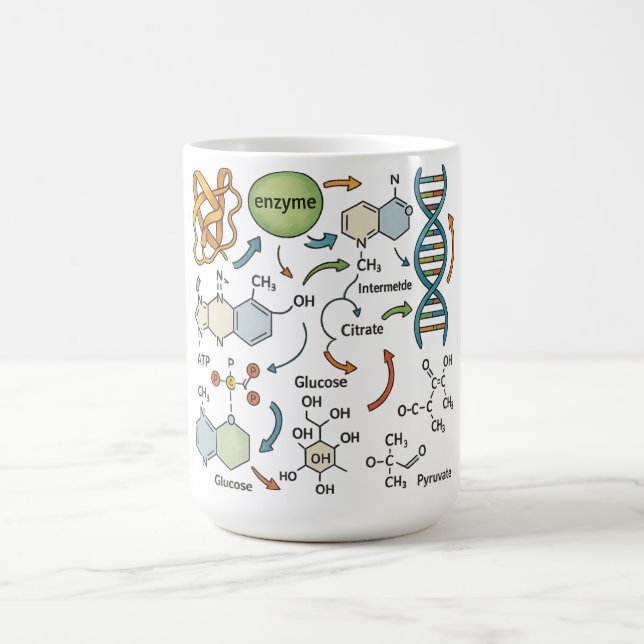 Taza De Café Ilustracion bioquímico con estructura molecular (Centro)