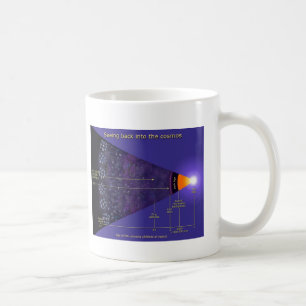 Taza De Café Ilustracion/Hubble/Chandra de las galaxias de la