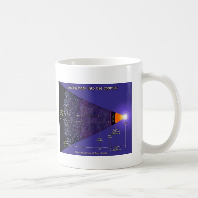 Taza De Café Ilustracion/Hubble/Chandra de las galaxias de la (Derecha)