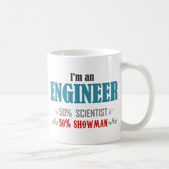 Taza De Café I'm an engineer (Derecha)