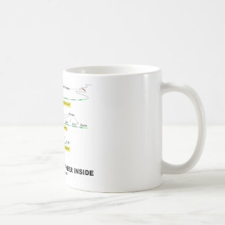 Taza De Café Ingeniero biológico dentro