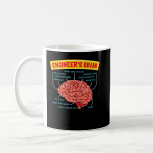 Taza De Café Ingeniero Mecánico de Reparación de Máquinas Cereb
