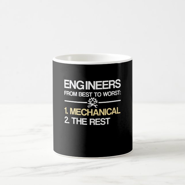 Taza De Café Ingenieros del mejor al mecánico peor (Centro)