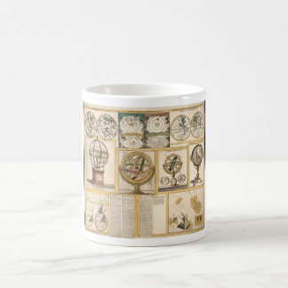 Taza De Café Instrumentos Astronómicos Carta Celeste Mapa Mundi