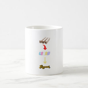 Taza De Café Intenta. Aprende. Repite. Tee del ciclo de crecimi