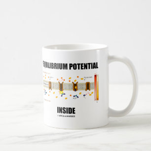 Taza De Café Interior del potencial del equilibrio (transporte