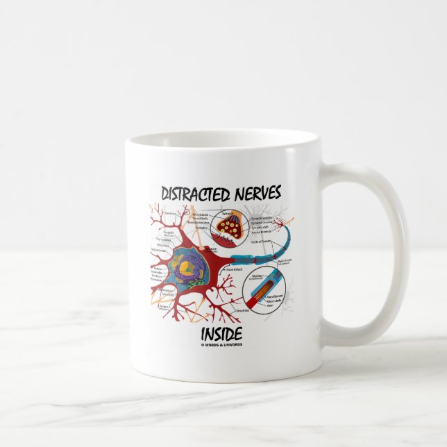 Taza De Café Interior distraído de los nervios (sinapsis) (Derecha)