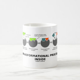 Taza De Café Interior transformacional del proceso (sustrato