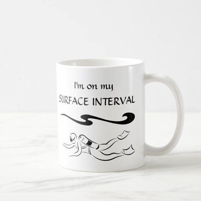 Taza De Café Intervalo superficial (Derecha)