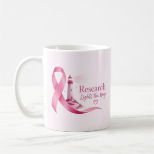 Taza De Café Investigación de la cinta rosa de concienciación s