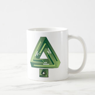 Taza De Café Ir-Verde