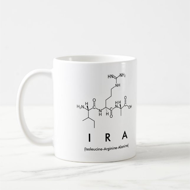 Taza De Café Ira peptide name mug (Izquierda)