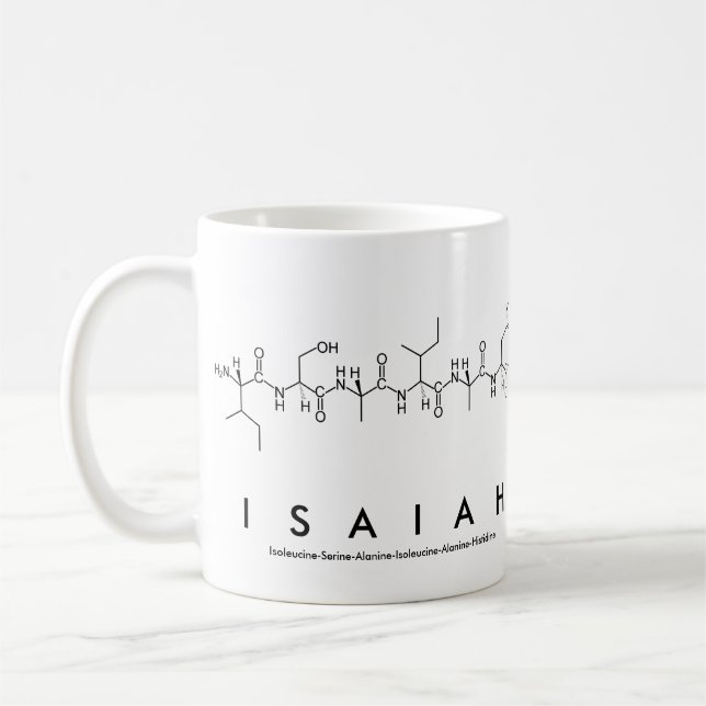 Taza De Café Isaiah peptide name mug (Izquierda)