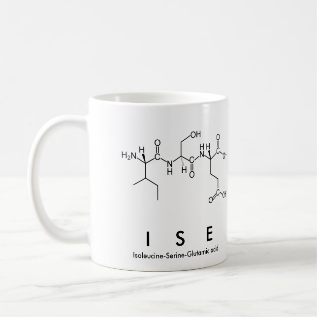 Taza De Café Ise peptide nombre mug (Izquierda)
