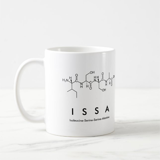 Taza De Café Issa peptide name mug (Izquierda)