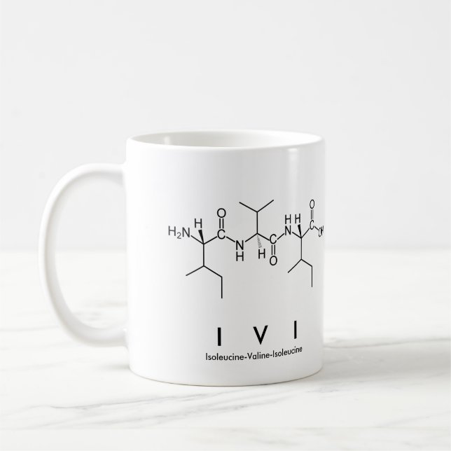 Taza De Café Ivi peptide nombre mug (Izquierda)