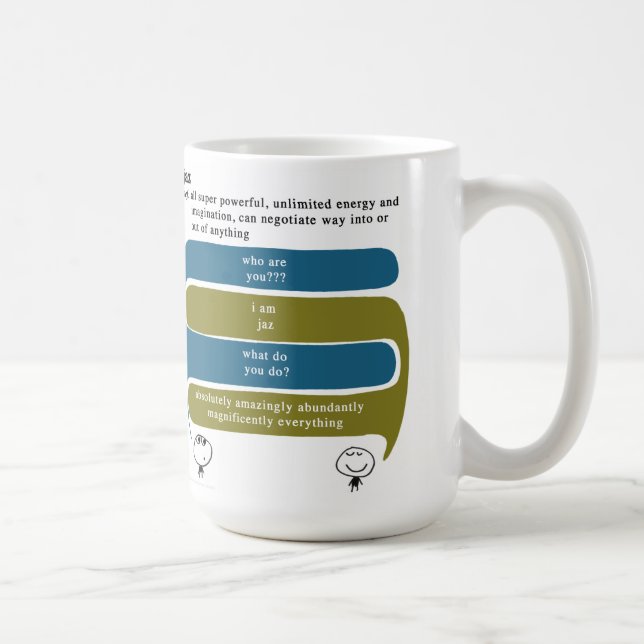 Taza De Café jaz (Derecha)